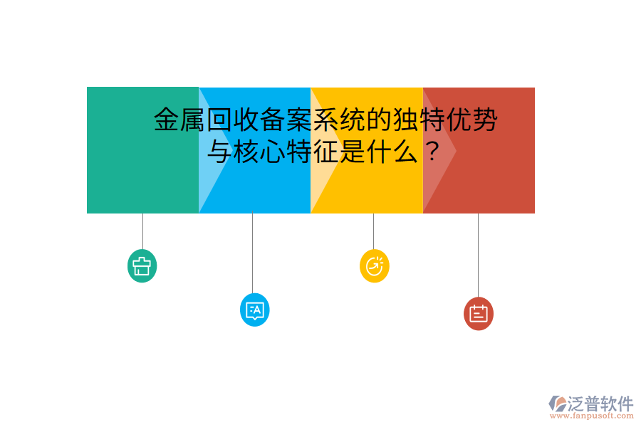金屬回收備案系統(tǒng)的獨(dú)特優(yōu)勢與核心特征是什么？