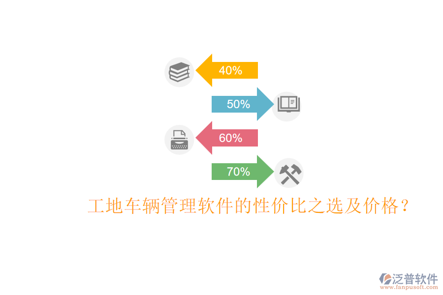 工地車輛管理軟件的性價(jià)比之選及價(jià)格？