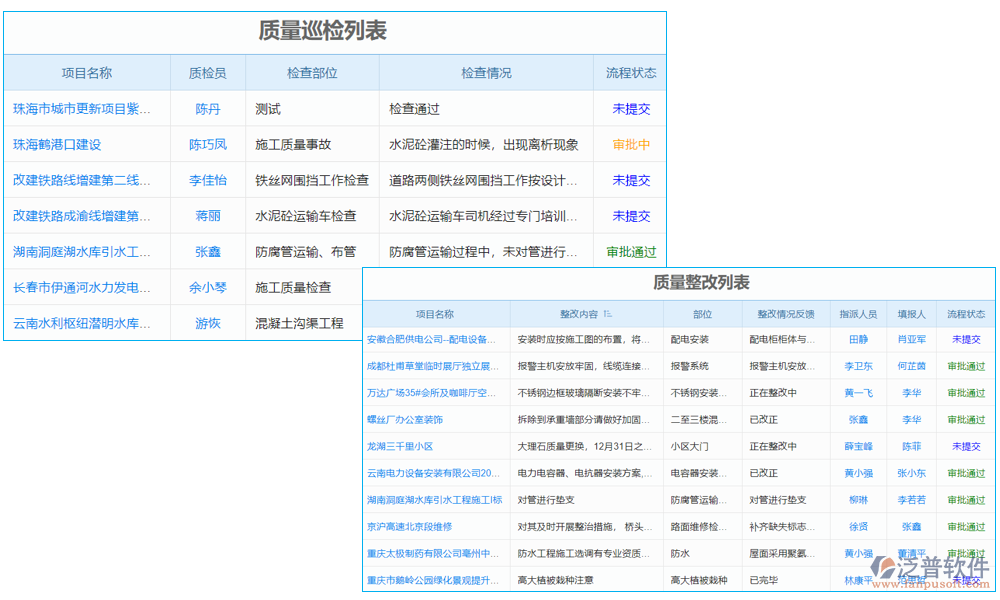 弱電項目管理平臺