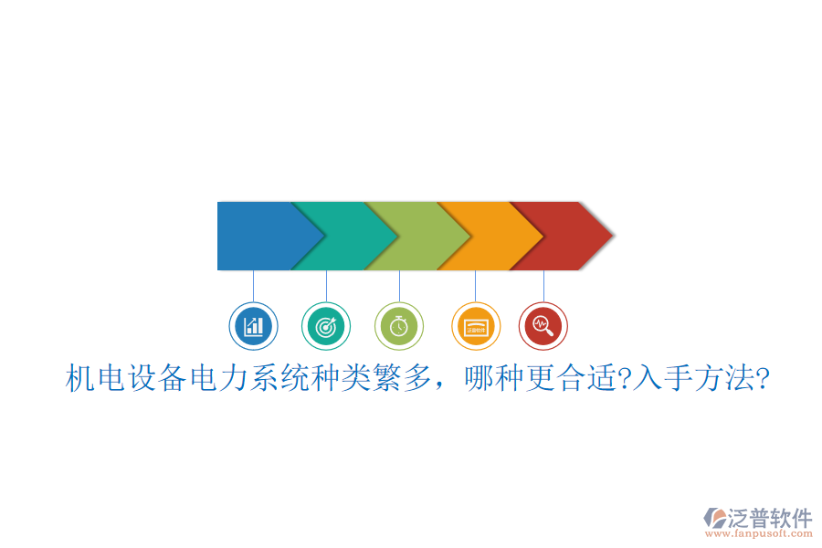 機(jī)電設(shè)備電力系統(tǒng)種類繁多，哪種更合適?入手方法?