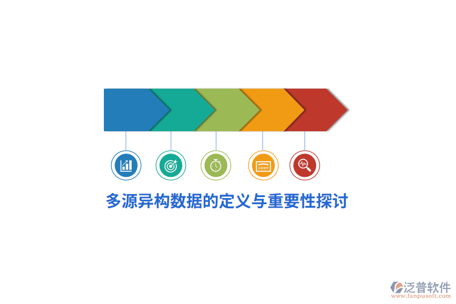 多源異構數(shù)據(jù)的定義與重要性探討