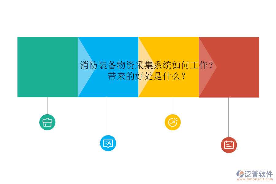 消防裝備物資采集系統(tǒng)如何工作？帶來的好處是什么？