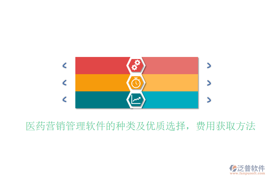 醫(yī)藥營銷管理軟件的種類及優(yōu)質(zhì)選擇，費(fèi)用獲取方法