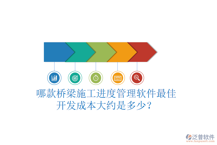 哪款橋梁施工進度管理軟件最佳？開發(fā)成本大約是多少？