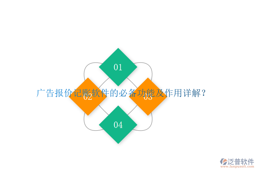 廣告報(bào)價(jià)記賬軟件的必備功能及作用詳解？