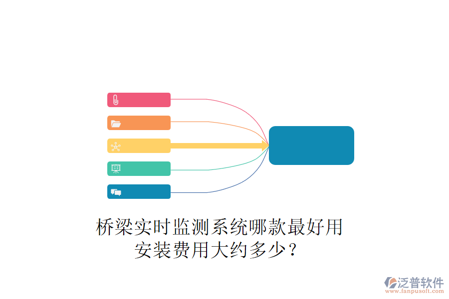 橋梁實(shí)時(shí)監(jiān)測(cè)系統(tǒng)哪款最好用？安裝費(fèi)用大約多少？