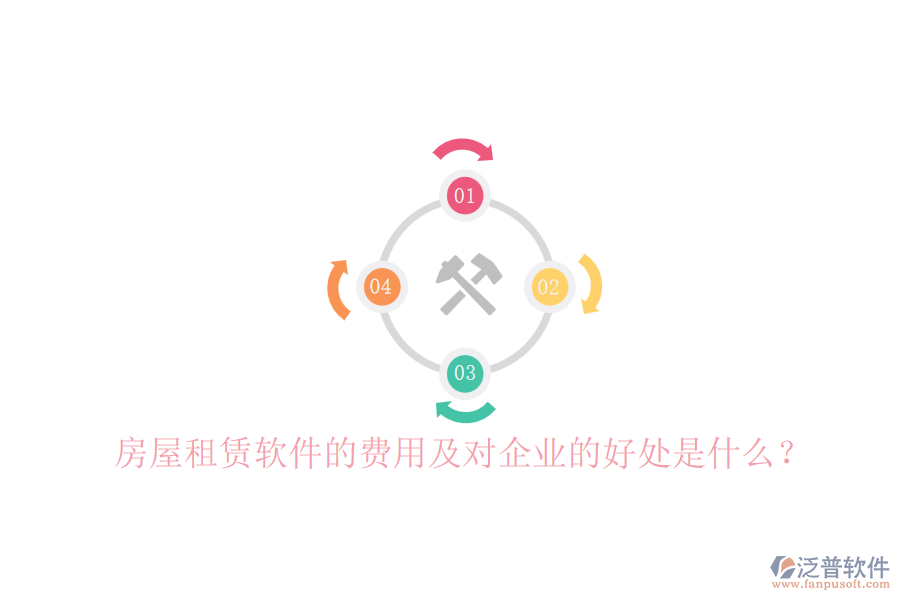 房屋租賃軟件的費(fèi)用及對(duì)企業(yè)的好處是什么？