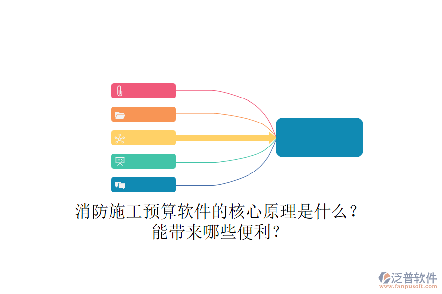 消防施工預(yù)算軟件的核心原理是什么？能帶來(lái)哪些便利？