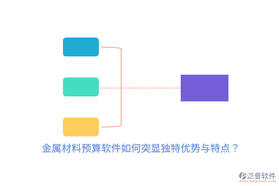金屬材料預算軟件如何突顯獨特優(yōu)勢與特點？