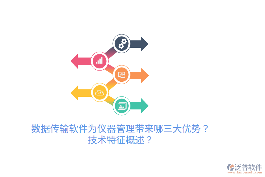 數(shù)據(jù)傳輸軟件為儀器管理帶來哪三大優(yōu)勢(shì)？技術(shù)特征概述？