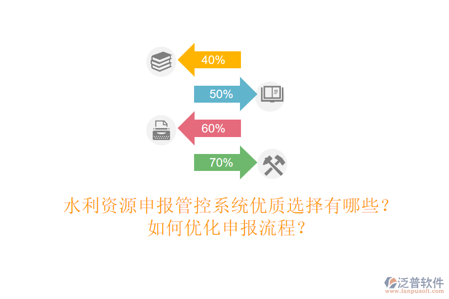 水利資源申報管控系統(tǒng)優(yōu)質(zhì)選擇有哪些？如何優(yōu)化申報流程？