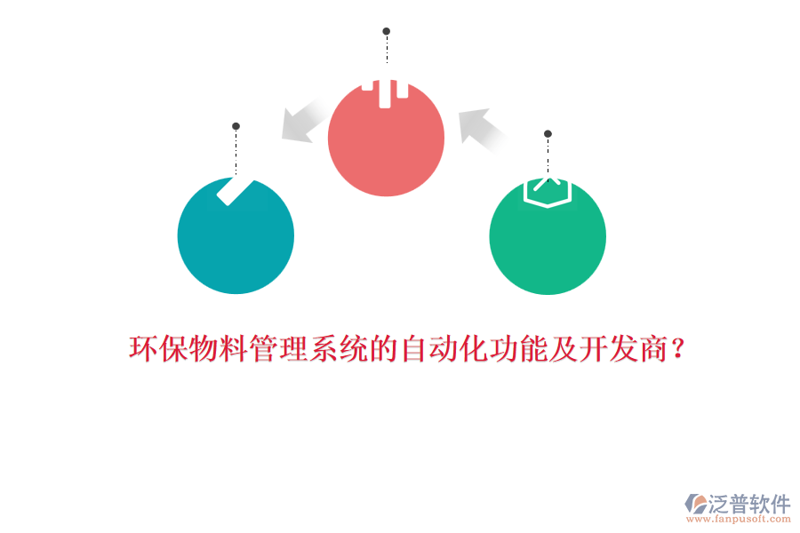環(huán)保物料管理系統(tǒng)的自動(dòng)化功能及開發(fā)商？