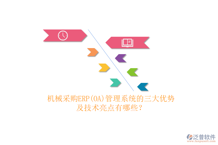機(jī)械采購(gòu)ERP(OA)管理系統(tǒng)的三大優(yōu)勢(shì)及技術(shù)亮點(diǎn)有哪些？