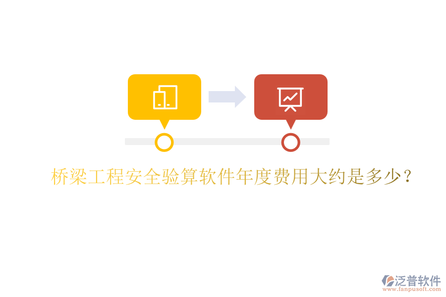 橋梁工程安全驗(yàn)算軟件年度費(fèi)用大約是多少？