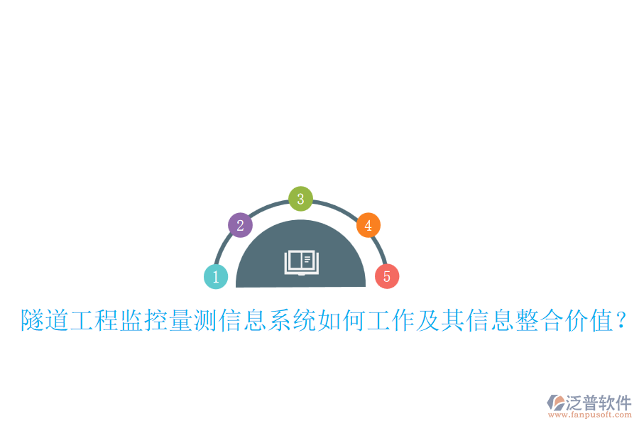 隧道工程監(jiān)控量測信息系統(tǒng)如何工作及其信息整合價值？