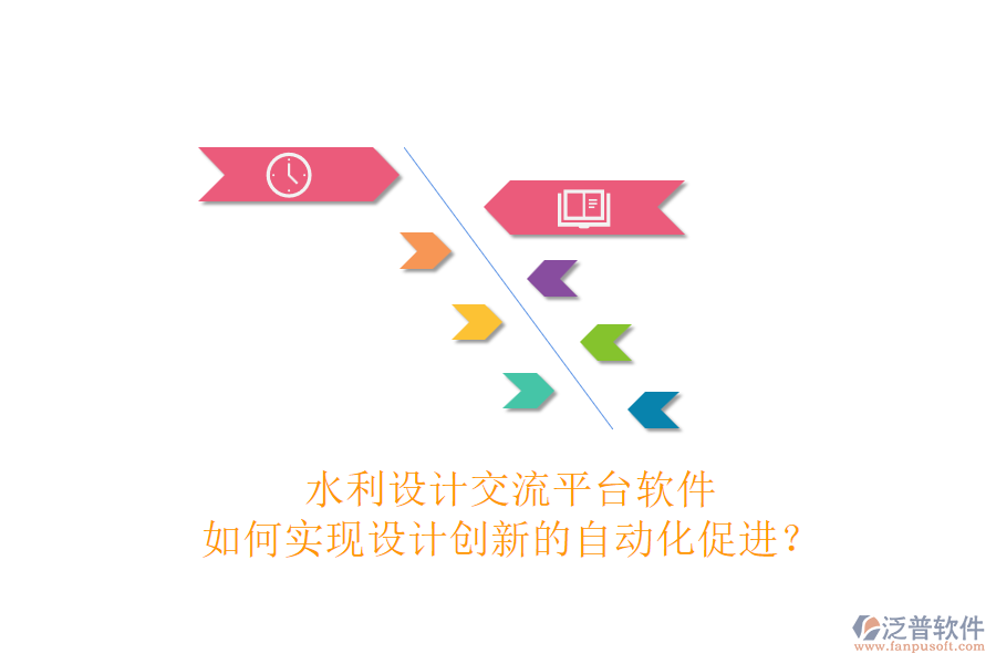 水利設(shè)計(jì)交流平臺(tái)軟件，如何實(shí)現(xiàn)設(shè)計(jì)創(chuàng)新的自動(dòng)化促進(jìn)？
