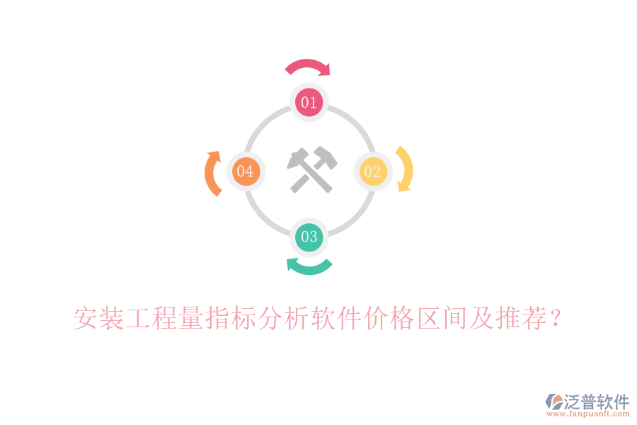 安裝工程量指標(biāo)分析軟件價格區(qū)間及推薦？