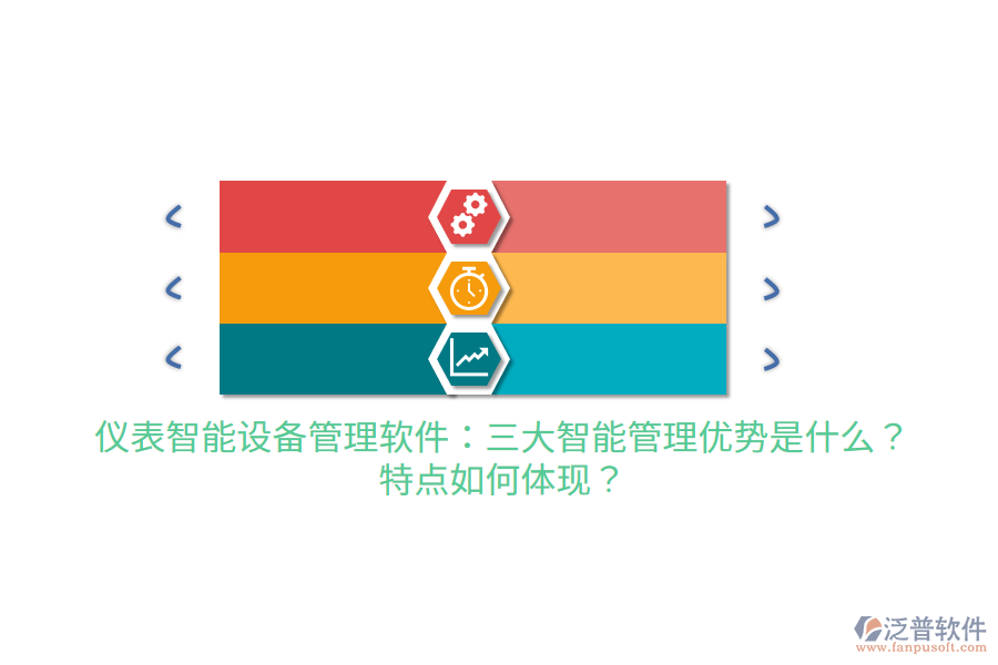 儀表智能設(shè)備管理軟件：三大智能管理優(yōu)勢是什么？特點如何體現(xiàn)？