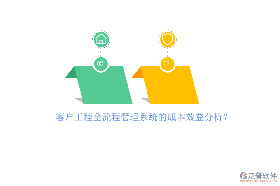 客戶工程全流程管理系統(tǒng)的成本效益分析？