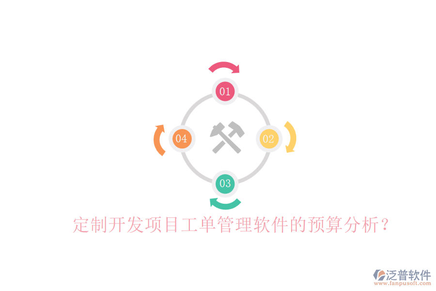 定制開發(fā)項目工單管理軟件的預(yù)算分析？