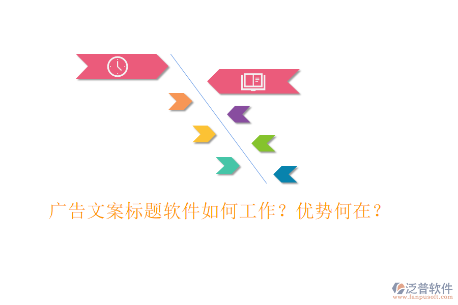 廣告文案標(biāo)題軟件如何工作？優(yōu)勢何在？