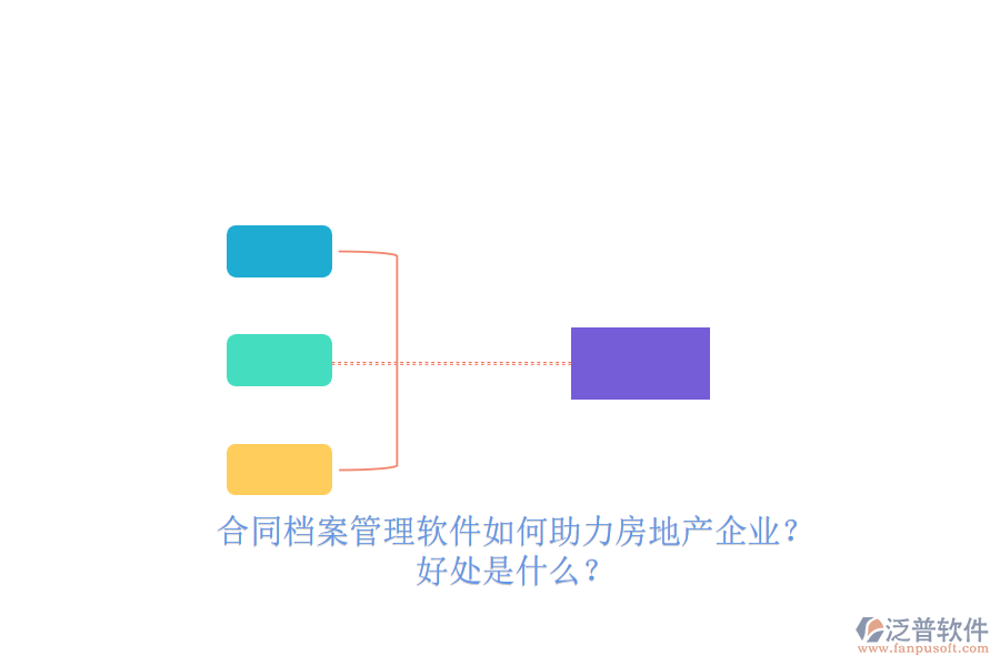 合同檔案管理軟件如何助力房地產(chǎn)企業(yè)？好處是什么？