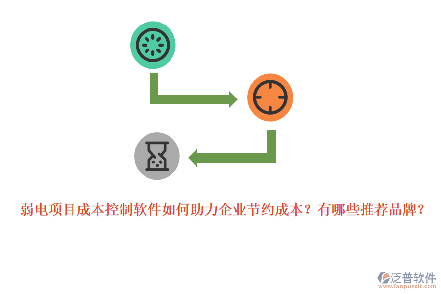 弱電項(xiàng)目成本控制軟件如何助力企業(yè)節(jié)約成本？有哪些推薦品牌？