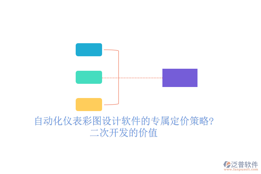 自動化儀表彩圖設計軟件的專屬定價策略?<a href=http://www.digitaldepost.com/Implementation/kaifa/ target=_blank class=infotextkey>二次開發(fā)</a>的價值