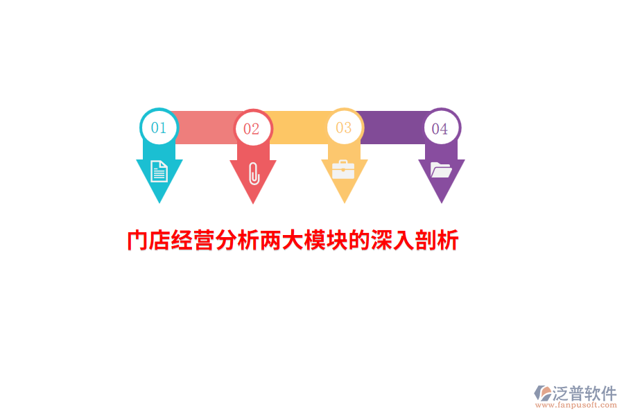 門(mén)店經(jīng)營(yíng)分析兩大模塊的詳細(xì)闡述