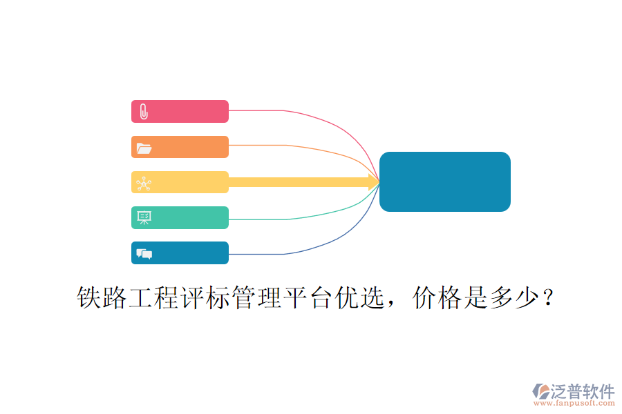 鐵路工程評標管理平臺優(yōu)選，價格是多少？