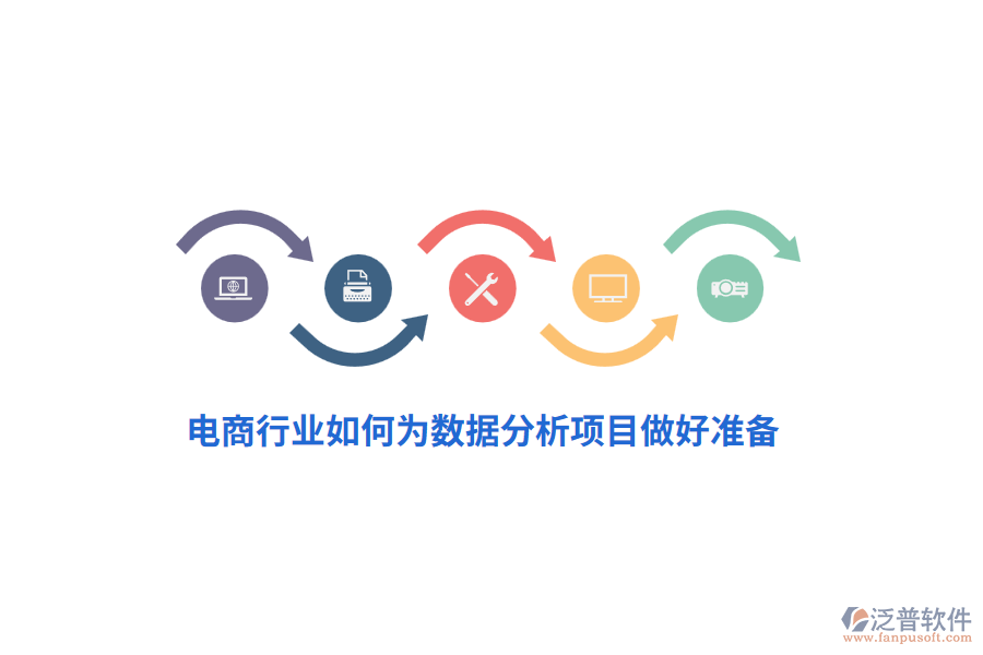 電商行業(yè)如何為數據分析項目做好準備？
