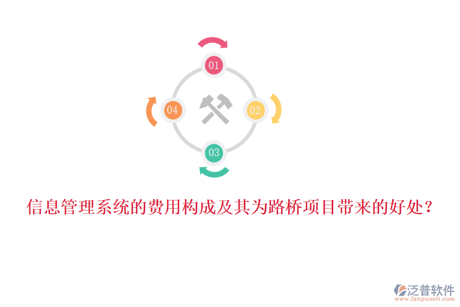 信息管理系統(tǒng)的費用構(gòu)成及其為路橋項目帶來的好處？