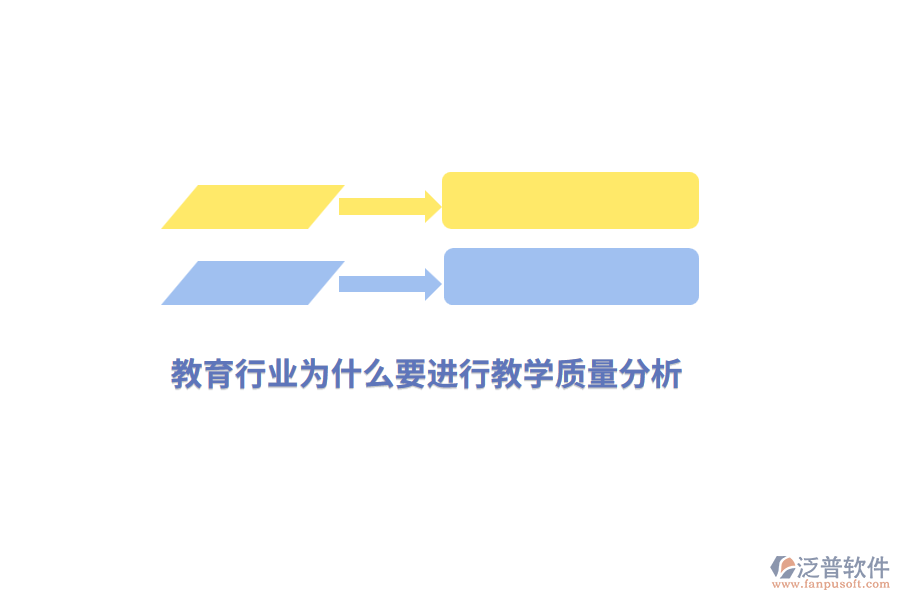 教育行業(yè)為什么要進(jìn)行教學(xué)質(zhì)量分析？