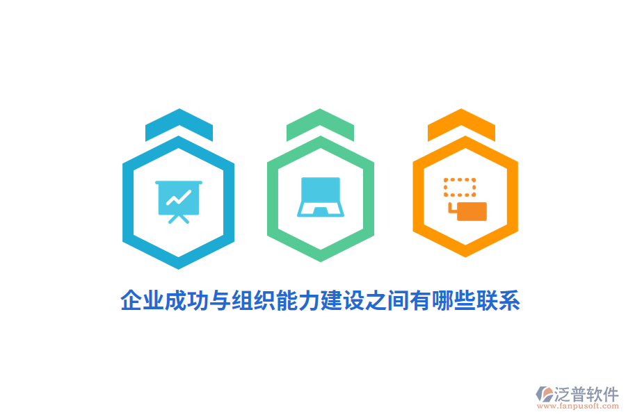 企業(yè)成功與組織能力建設(shè)之間有哪些聯(lián)系？
