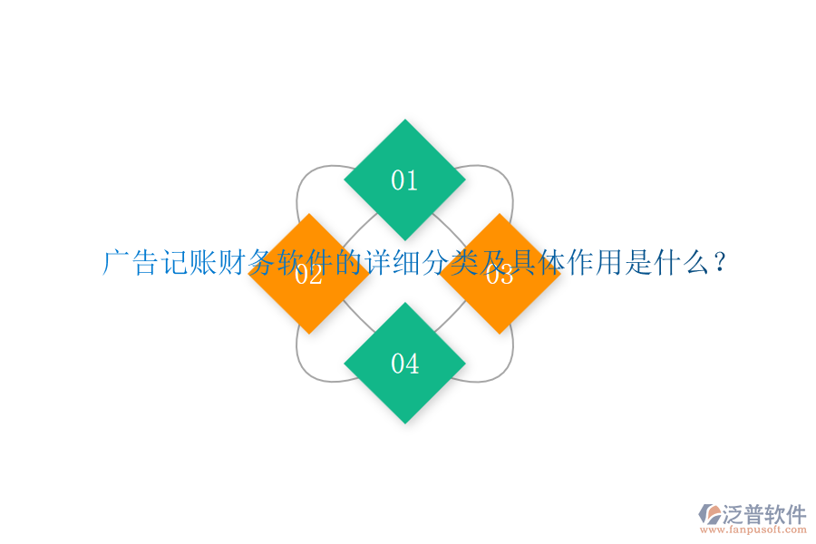 廣告記賬財(cái)務(wù)軟件的詳細(xì)分類及具體作用是什么？