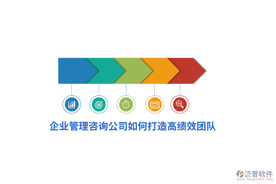 <a href=http://www.digitaldepost.com/gongsi/xt/ target=_blank class=infotextkey>企業(yè)管理</a>咨詢公司如何打造高績效團隊？