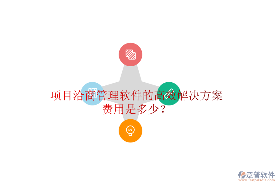 項目洽商管理軟件的高效解決方案，費用是多少？