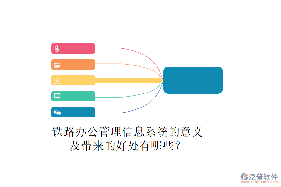 鐵路辦公管理信息系統(tǒng)的意義及帶來的好處有哪些？