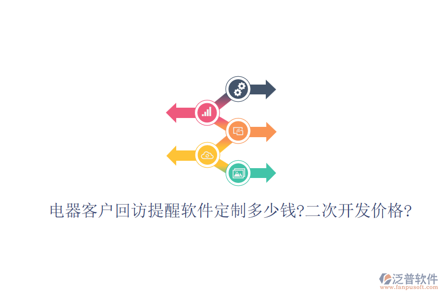 電器客戶回訪提醒軟件定制多少錢?<a href=http://www.digitaldepost.com/Implementation/kaifa/ target=_blank class=infotextkey>二次開發(fā)</a>價格?