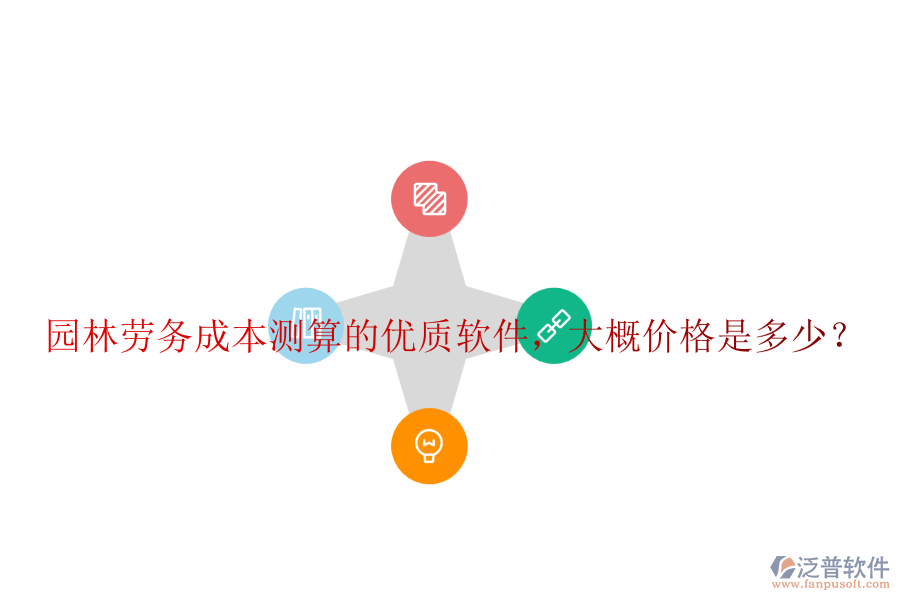 園林勞務(wù)成本測(cè)算的優(yōu)質(zhì)軟件，大概價(jià)格是多少？