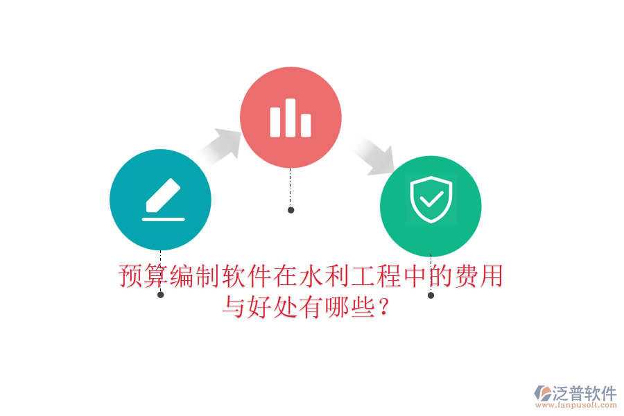 預(yù)算編制軟件在水利工程中的費用與好處有哪些？
