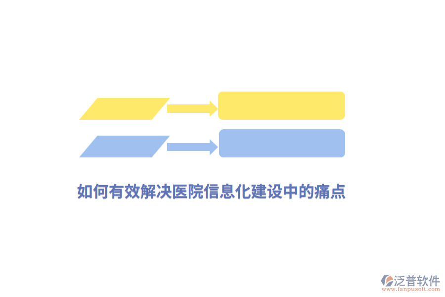如何有效解決醫(yī)院信息化建設(shè)中的痛點(diǎn)？