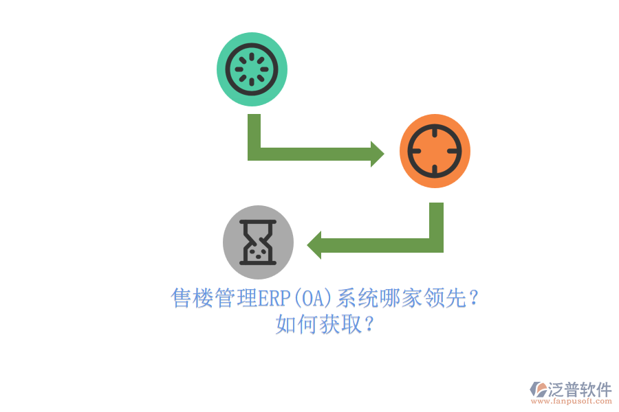 售樓管理ERP(OA)系統(tǒng)哪家領(lǐng)先?.png
