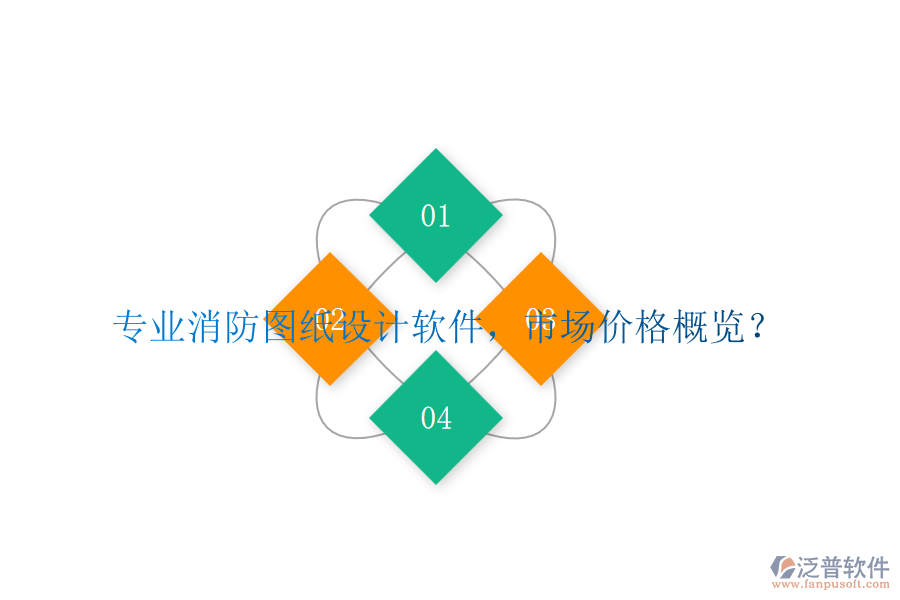 專業(yè)消防圖紙設(shè)計軟件，市場價格概覽？