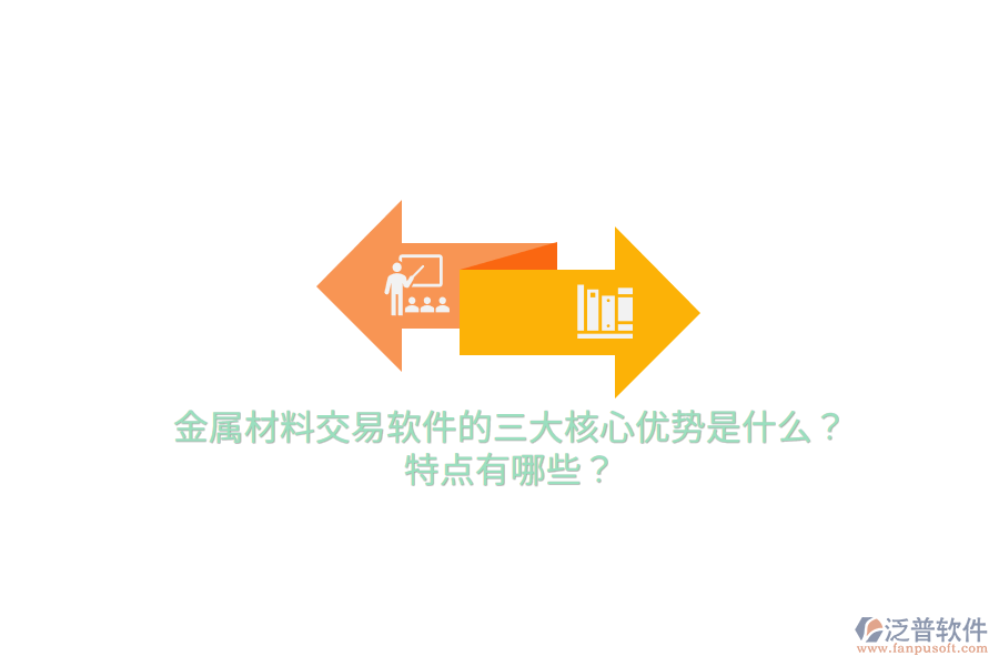 金屬材料交易軟件的三大核心優(yōu)勢是什么？特點(diǎn)有哪些？