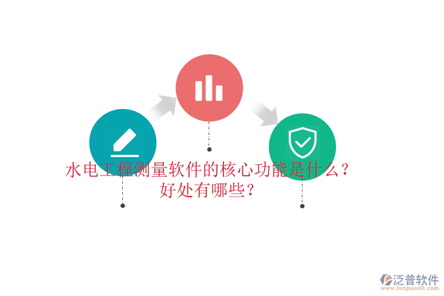 水電工程測量軟件的核心功能是什么？好處有哪些？
