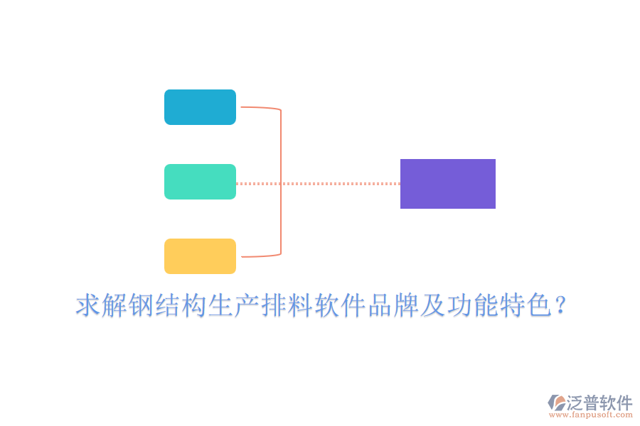 求解鋼結(jié)構(gòu)生產(chǎn)排料軟件品牌及功能特色？