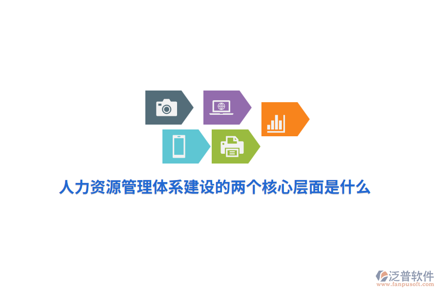 人力資源管理體系建設(shè)的兩個核心層面是什么？