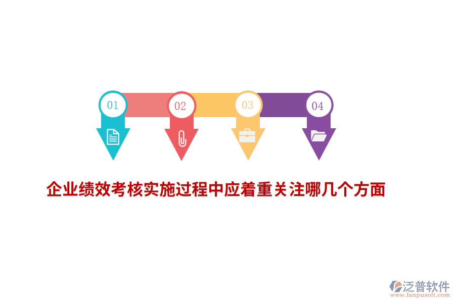 企業(yè)績(jī)效考核實(shí)施過(guò)程中應(yīng)著重關(guān)注哪幾個(gè)方面？