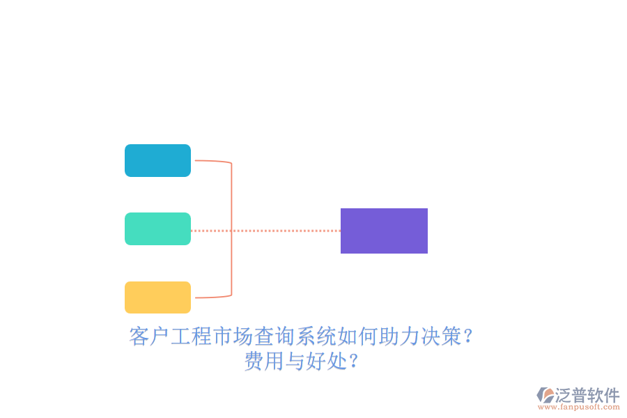 客戶工程市場查詢系統(tǒng)如何助力決策？費用與好處？